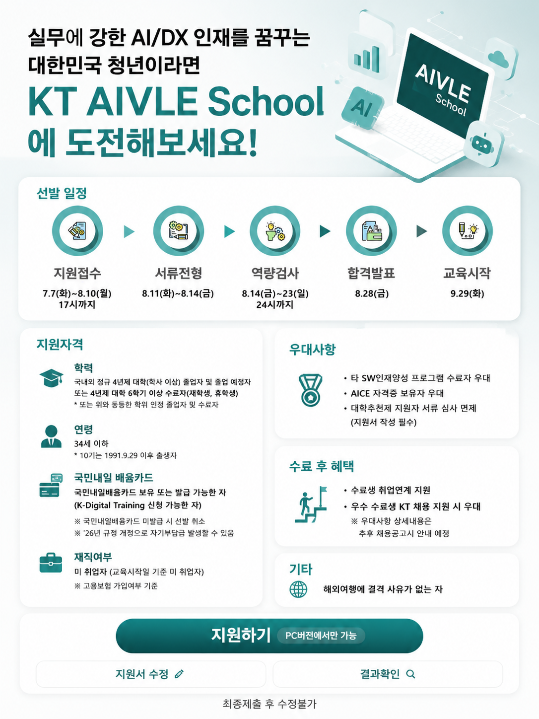 Contents image